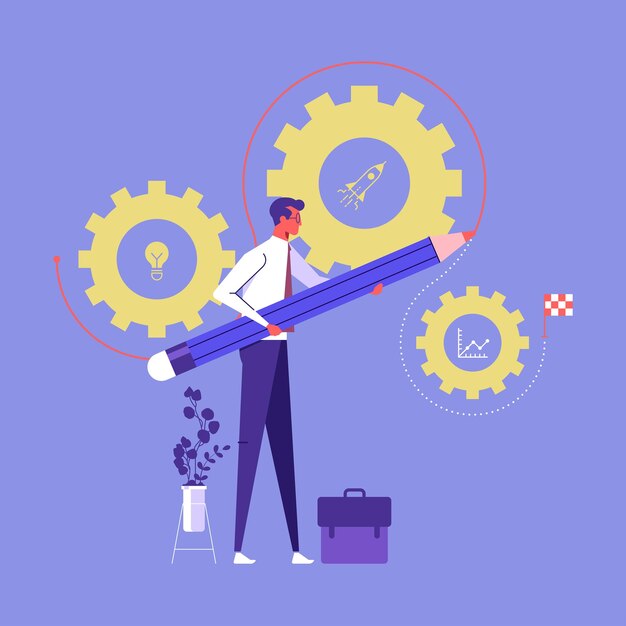 بهره وری-بهینه سازی