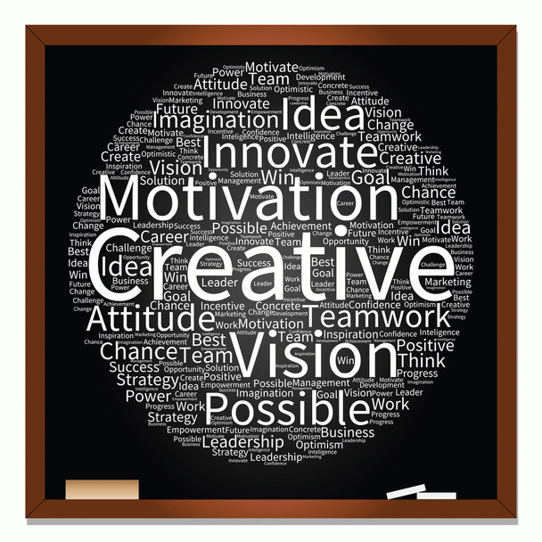 خلاقیت و نوآوری